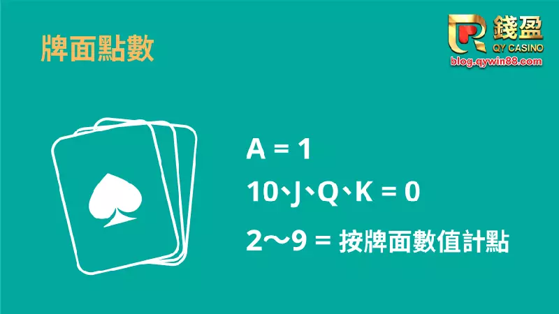 大老爺娛樂城｜如何計算百家樂牌面點數