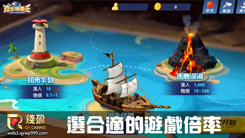 大老爺娛樂城電子捕魚機怎麼玩｜步驟四｜選擇適合的捕魚機倍率大廳做開場